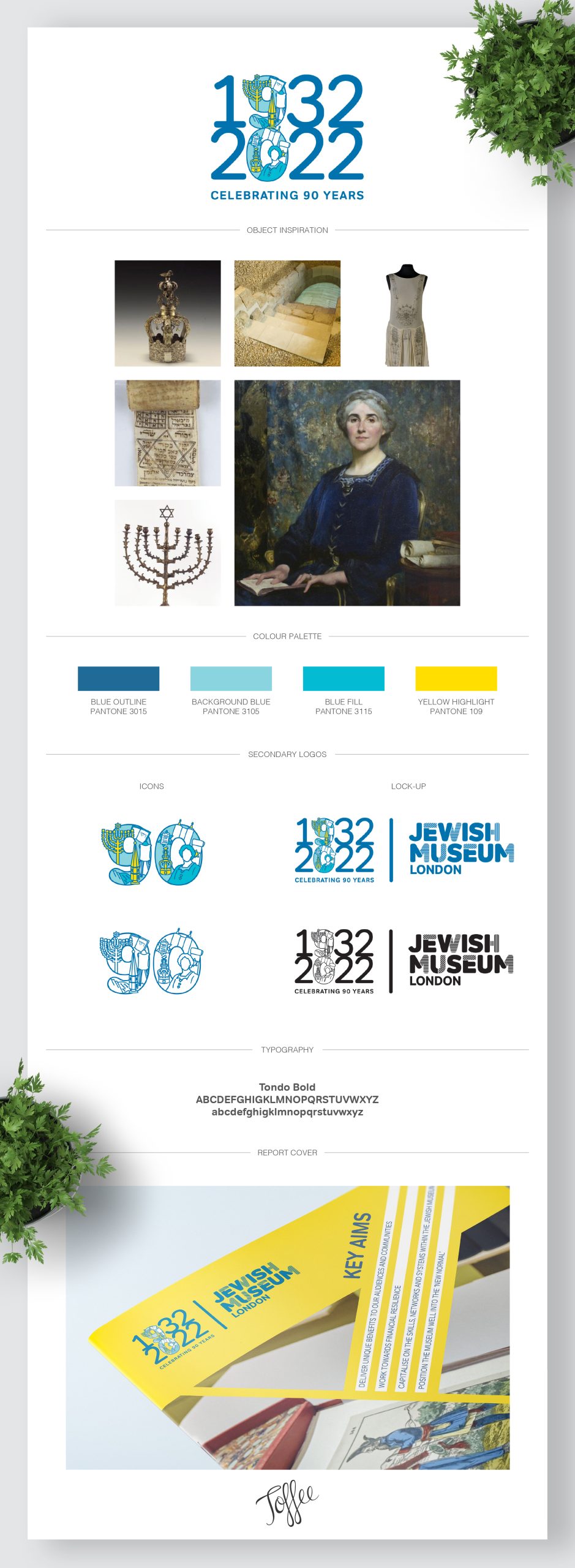 Jewish Museum's 90th birthday Logo Overview